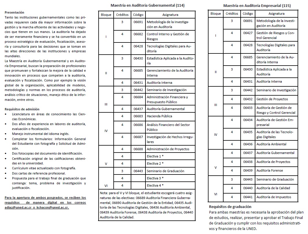 maestría en auditoría 1