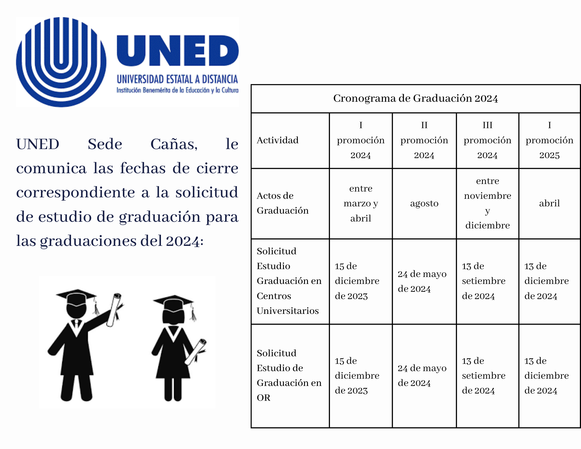 fechas de graduación