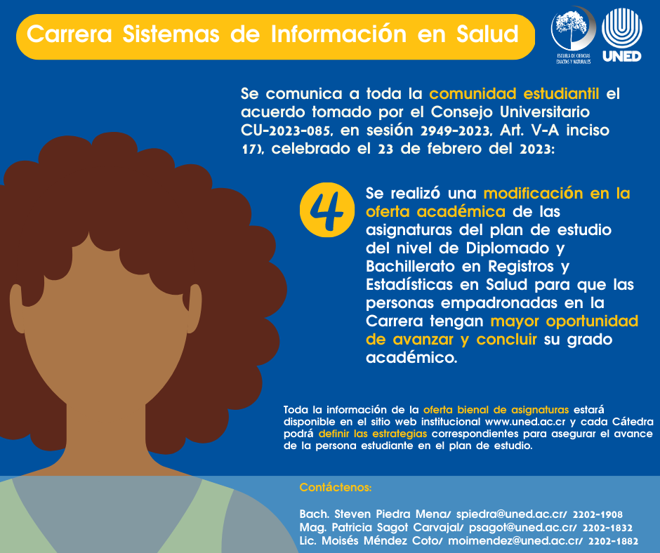 5. Modificación oferta académica