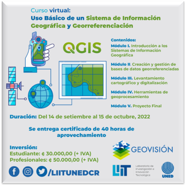 Anuncio Curso SIG 2022