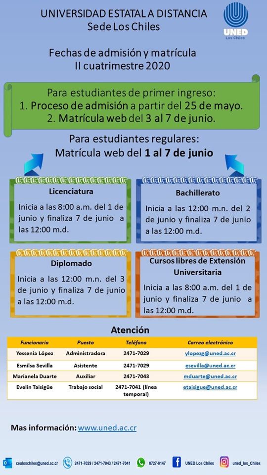 matricula 2 cuatri uned