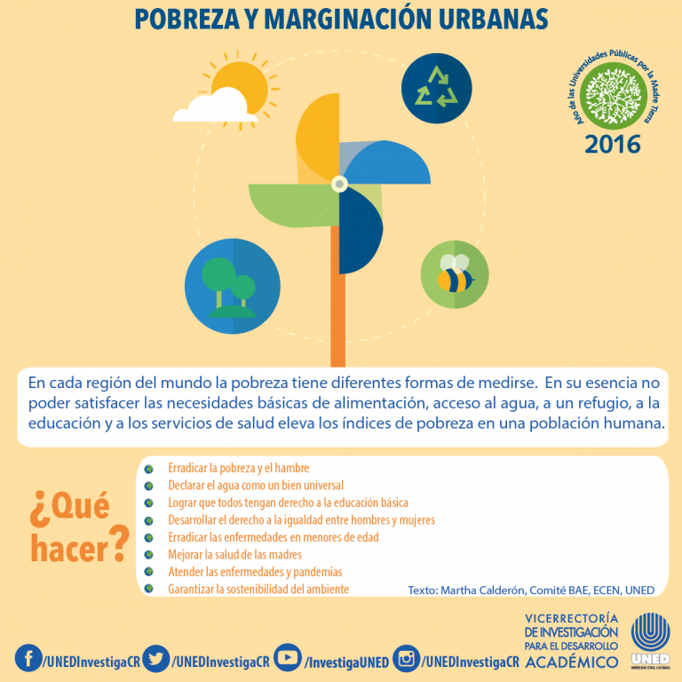 POBREZA Y MARGINACIÓN URBANAS