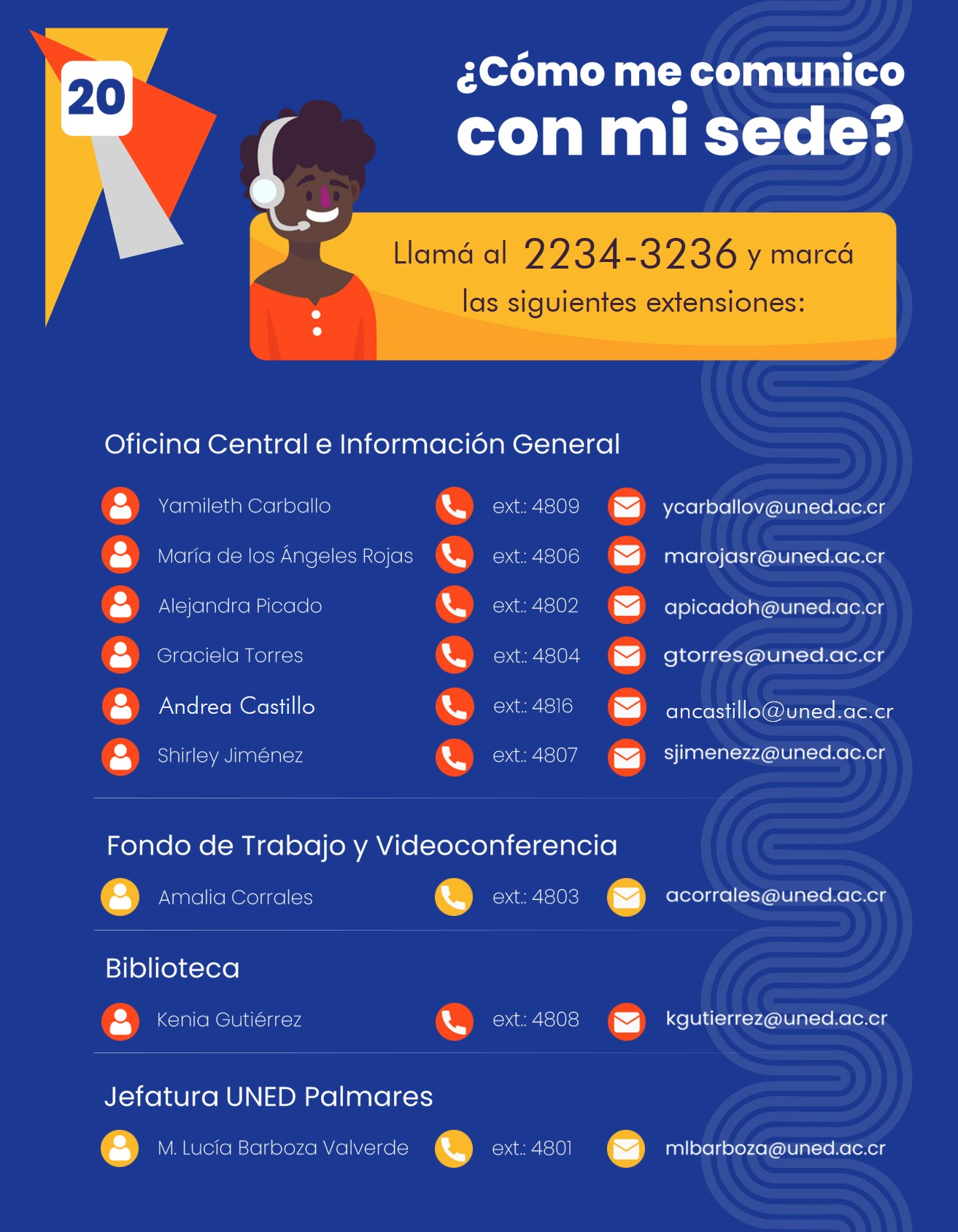 35 Personal de Sedes