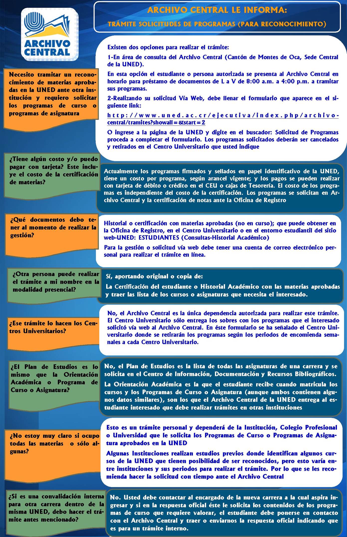 Solicitud de programas