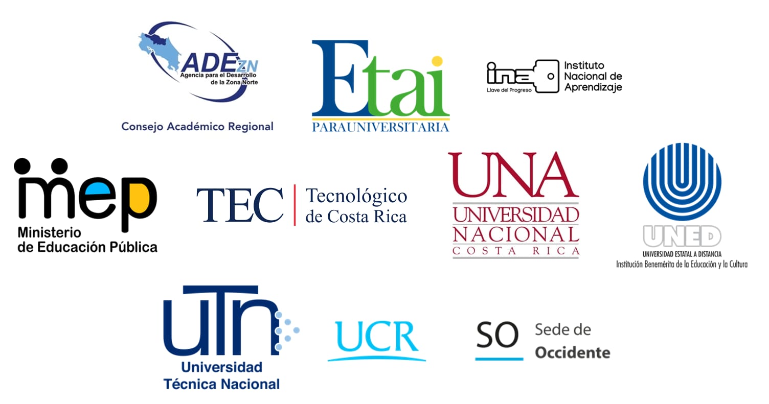 Logos organización IV Congreso Inglés