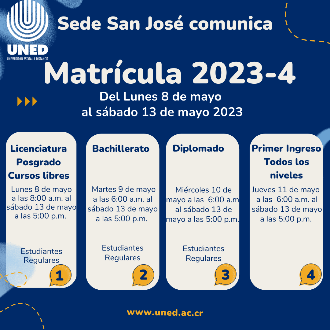 Matrícula 2023 4