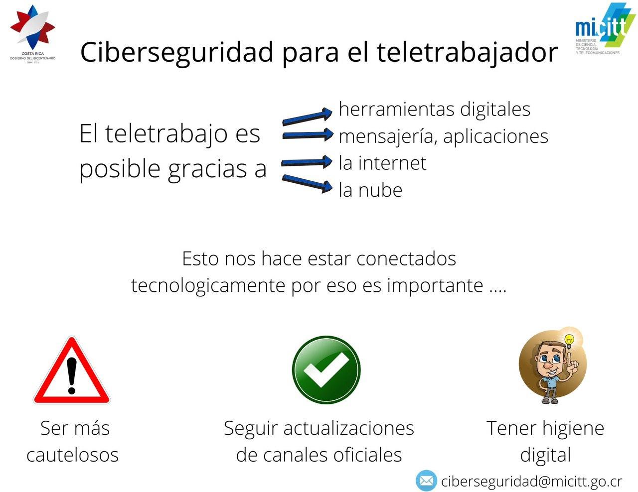 Infografía titulada 'Ciberseguridad para el teletrabajador'. Describe que el teletrabajo es posible gracias a herramientas digitales, mensajería, aplicaciones, internet y la nube. Recomienda ser más cautelosos, seguir actualizaciones de canales oficiales y tener higiene digital. Incluye íconos representativos y el logo del Ministerio de Ciencia, Tecnología y Telecomunicaciones (MiTIT) con el correo ciberseguridad@micitt.go.cr
