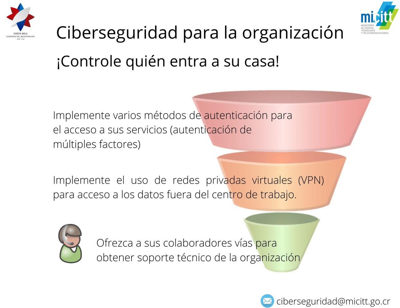 Infografía con recomendaciones para controlar el acceso físico y digital al espacio de trabajo en casa.