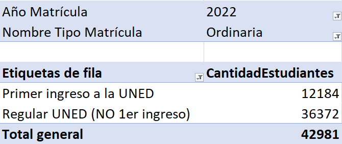 1NUEVOS INGRESOS 2 OPCIONES