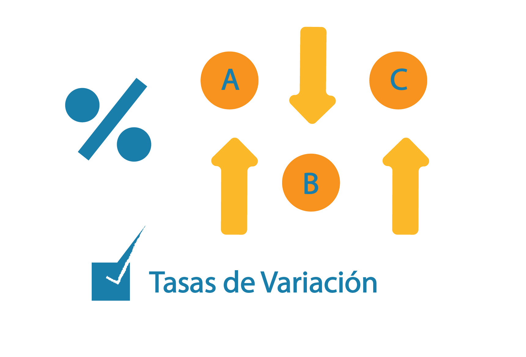 TASAS DE VARIACION