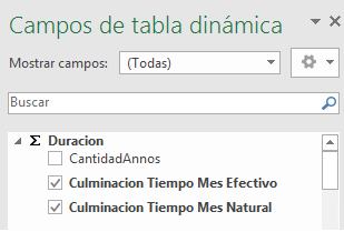 Culminación tiempo mes efectivo y natural