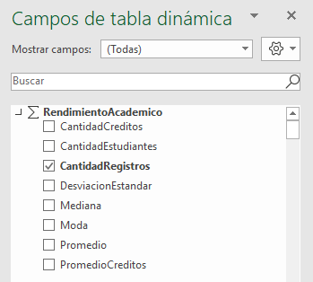 valores rendimiento academico