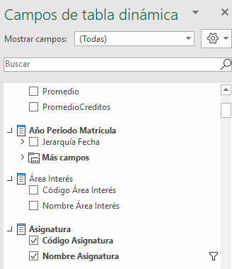 variables rendimiento