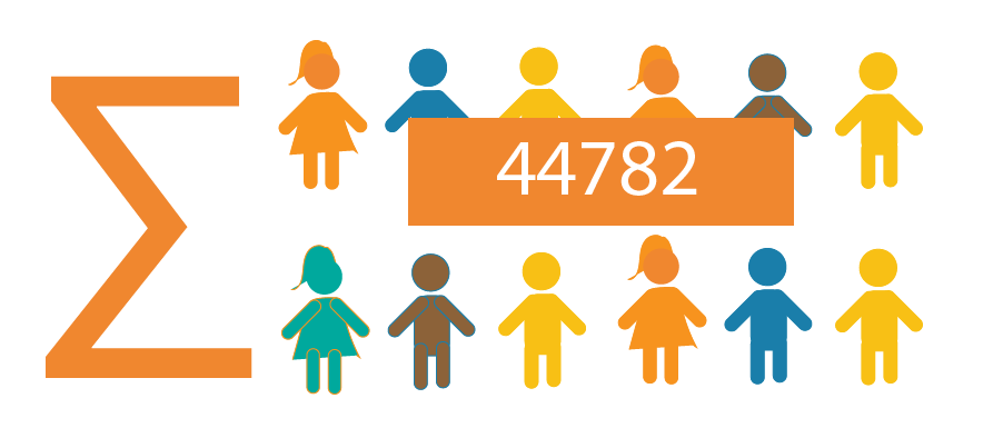 44782 Estudiantes varias cédulas