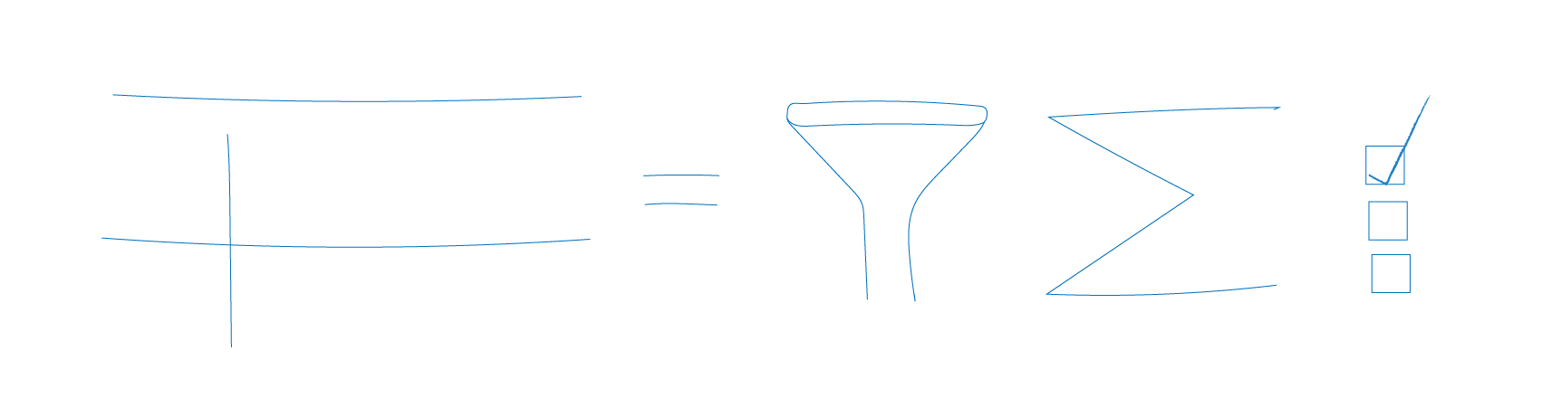 partes tabla dinámica Mesa de trabajo 1