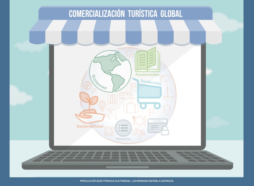Imagen Comercialización turística global